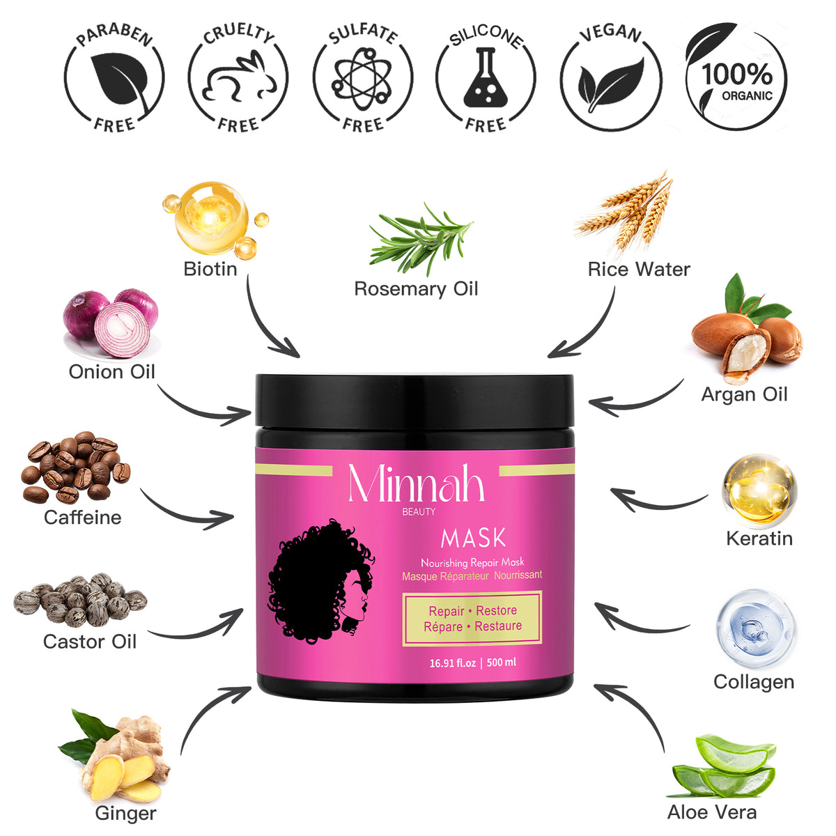 Nourishing Repair Hair Mask